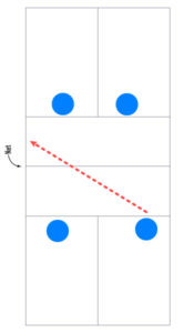 The Ultimate Guide To Dinking In Pickleball | Pickleball Kitchen